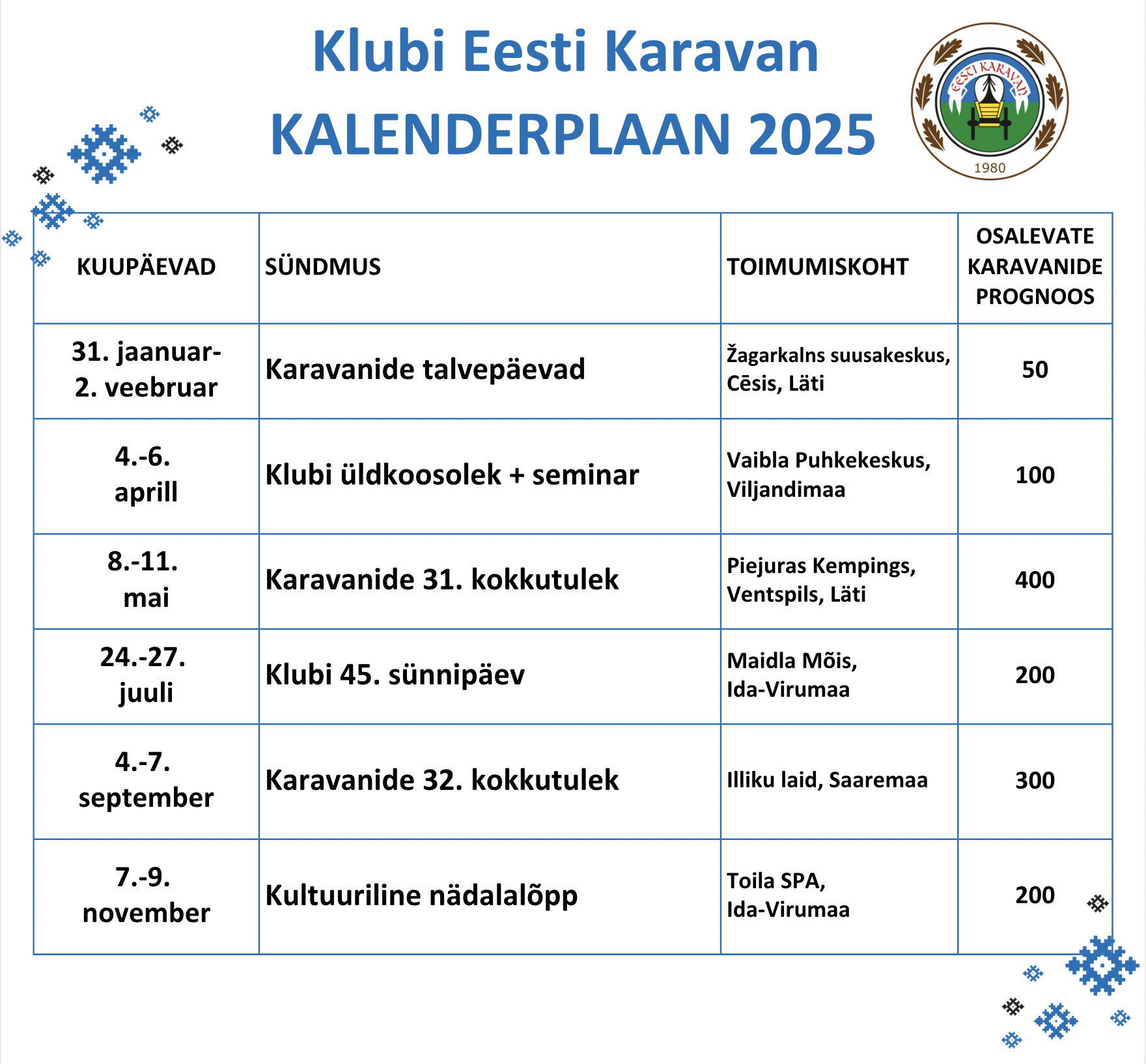 eesti-karavan